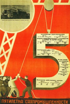 043. Советский плакат: Пятилетка сахпромышленности