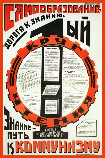 402. Советский плакат: Знание - путь к коммунизму