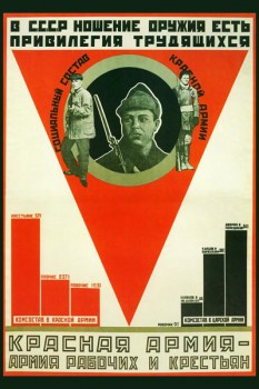 406. Советский плакат: В СССР ношение оружия есть привилегия трудящихся