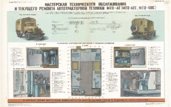 0888. Военный ретро плакат: Мастерская технического обслуживания и текущего ремонта автотракторной техники МТО-АТ