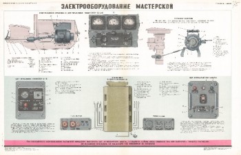 0889. Военный ретро плакат: Электрооборудование мастерской