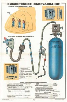 0111. Военный ретро плакат: Кислородное оборудование
