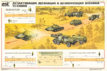 1516. Военный ретро плакат: Деактивация, дегазация и дезинфекция военной техники