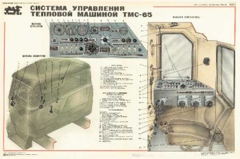 1520. Военный ретро плакат: Система управления тепловой машиной ТМС-65