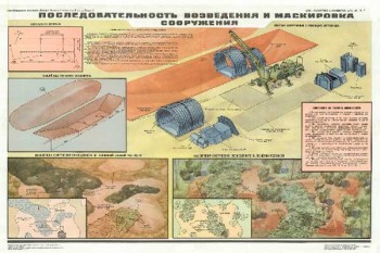 1533. Военный ретро плакат: Последовательность возведения и маскировка сооружения