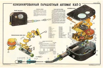 1538. Военный ретро плакат: Комбинированный парашютный автомат КАП-3