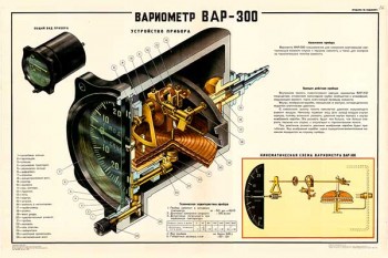 1540. Военный ретро плакат: Вариометр ВАР-300