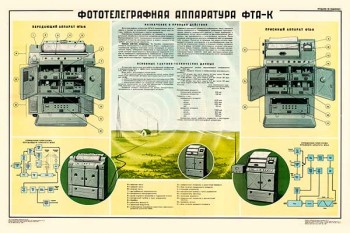 1541. Военный ретро плакат: Фототелеграфная аппаратура ФТА-К