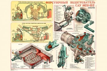 1542. Военный ретро плакат: Форсуночный подогреватель САУ ИСУ-152