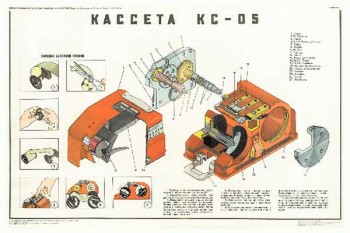 1555. Военный ретро плакат: Кассета КС-05