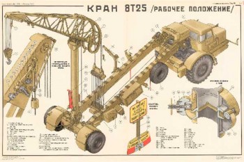 1556. Военный ретро плакат: Кран 8Т25 /рабочее положение/