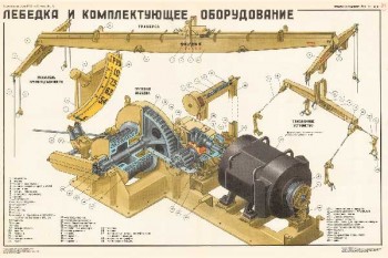 1558. Военный ретро плакат: Лебедка и комплектующее оборудование