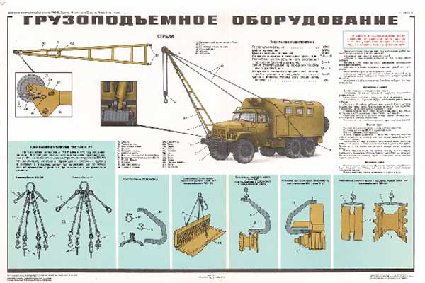 1559. Военный ретро плакат: Грузоподъемное оборудование