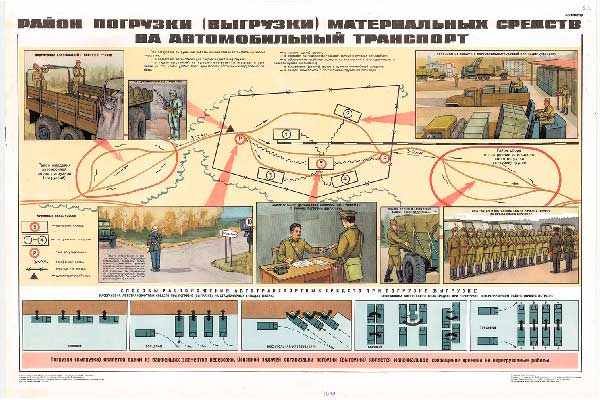 1562. Военный ретро плакат: Район погрузки (выгрузки) материальных средств на автомобильный транспорт