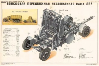 1564. Военный ретро плакат: Войсковая передвижная лесопильная рама ЛР 8