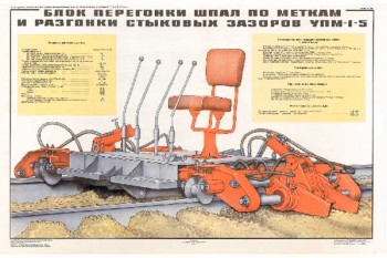565. Военный ретро плакат: Блок перегонки шпал по меткам и разгонки стыковых зазоров УПМ-1-5