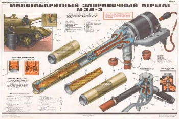 1566. Военный ретро плакат: Малогабаритный заправочный агрегат МЗА-3