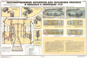 1568. Военный ретро плакат: Переоборудование автобусов для перевозки раненых и больных с помощью ТСО