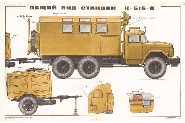 1569. Военный ретро плакат: Общий вид станции К-616-О