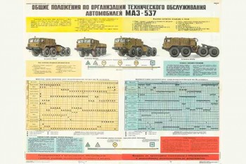 1524. Военный ретро плакат: Общие положения по организации технического обслуживания автомобилей МАЗ-537