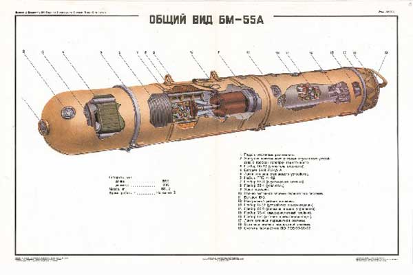 1572. Военный ретро плакат: Общий вид БМ-55А
