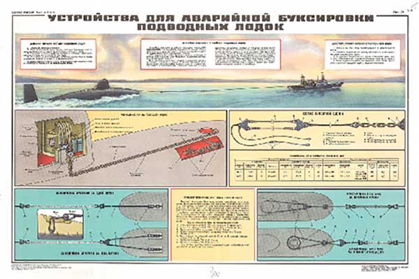 1573. Военный ретро плакат: Устройство для аварийной буксировки подводных лодок
