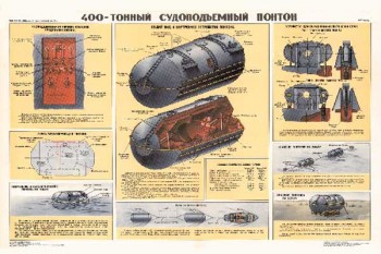 1574. Военный ретро плакат: 400-тонный судоподъемный понтон