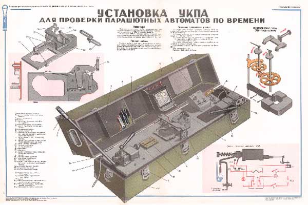 1576. Военный ретро плакат: Установка УКПА для проверки парашютных автоматов по времени