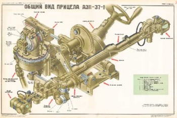 1579. Военный ретро плакат: Общий вид прицела АЗП-37-1