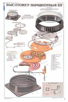 1584. Военный ретро плакат: Высотомер парашютный ВП