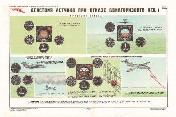 1592. Военный ретро плакат: Действия летчика при отказе авиагоризонта АГД-1