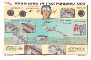 1595. Военный ретро плакат: Действия летчика при отказе радиокомпаса АРК-9