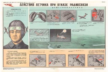 1596. Военный ретро плакат: Действия летчика при отказе радиосвязи