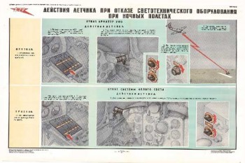1597. Военный ретро плакат: Действия летчика при отказе светотехнического оборудования при ночных полетах