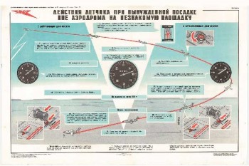 1599. Военный ретро плакат: Действия летчика при вынужденной посадке вне аэродрома на незнакомую площадку