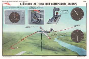 1600. Военный ретро плакат: Действия летчика при обмерзании фонаря