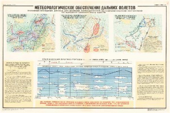 1601. Военный ретро плакат: Метеорологическое обеспечение дальних полетов