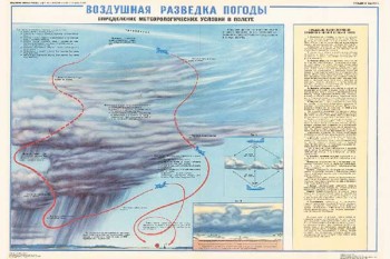 1602. Военный ретро плакат: Воздушная разведка погоды