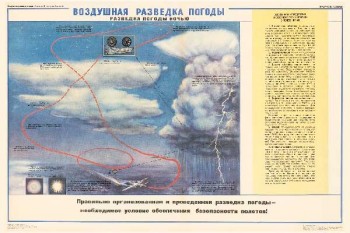 1603. Военный ретро плакат: Воздушная разведка погоды (разведка погоды ночью)