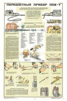 1605. Военный ретро плакат: Парашютный прибор ППК-У