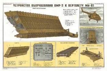 1607. Военный ретро плакат: Устройство оборудования ВМР-2 к вертолету МИ- 8Т