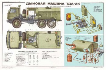 1611. Военный ретро плакат: Дымовая машина ТДА-2К