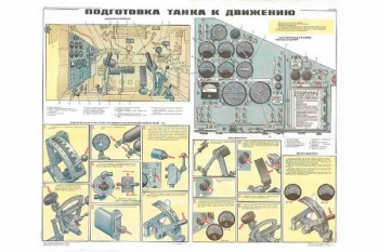 1613. Военный ретро плакат: Подготовка танка к движению