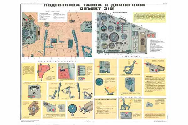 1614. Военный ретро плакат: Подготовка танка к движению (объект 219)