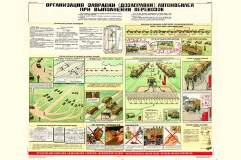 1624. Военный ретро плакат: Организация заправки (дозаправки) автомобилей при выполнении перевозок