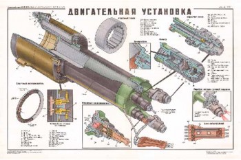 1621. Военный ретро плакат: Двигательная установка