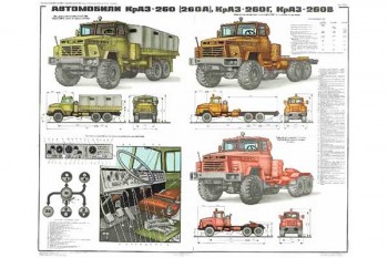 1625. Военный ретро плакат: Автомобили КрАЗ-260 (260 А), КрАЗ-260 Г, КрАЗ-260 В