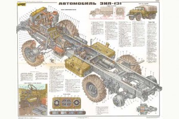 1627. Военный ретро плакат: Автомобиль ЗИЛ-131