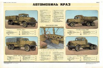 1628. Военный ретро плакат: Автомобиль КрАЗ