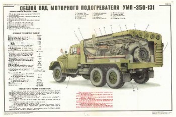 1630. Военный ретро плакат: Общий вид моторного подогревателя УМП-350-131